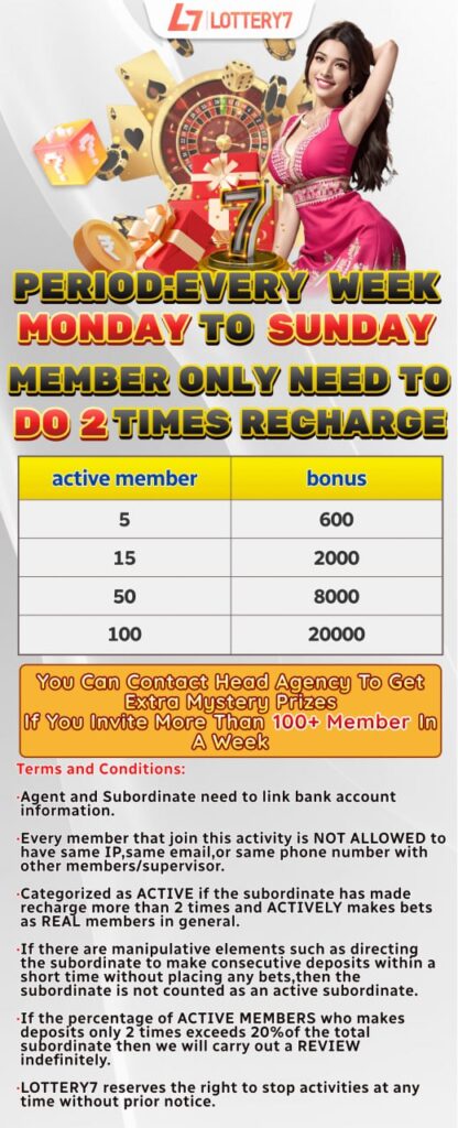 LOTTERY7 WEEKLY ACTIVE MEMBER BONUS